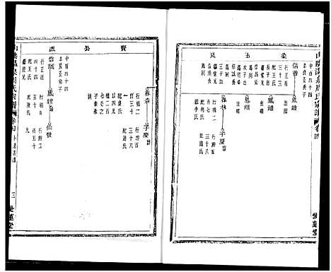 [周]山阴温泉周氏宗谱_11卷 (浙江) 山阴温泉周氏家谱_一.pdf