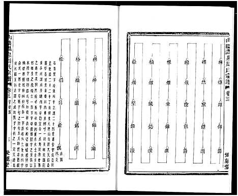 [周]山阴温泉周氏宗谱_11卷 (浙江) 山阴温泉周氏家谱_十五.pdf