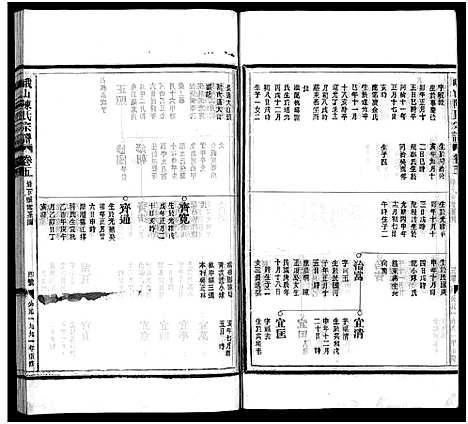 [陈]峨山陈氏宗谱_卷数杂异 (浙江) 峨山陈氏家谱_五.pdf