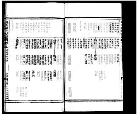 [陈]峨山陈氏宗谱_卷数杂异 (浙江) 峨山陈氏家谱_七.pdf