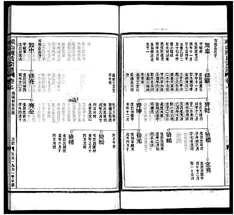 [陈]峨山陈氏宗谱_卷数杂异 (浙江) 峨山陈氏家谱_七.pdf