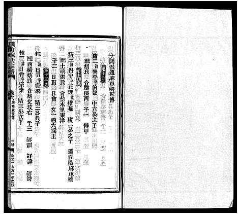 [陈]峨山陈氏宗谱_卷数杂异 (浙江) 峨山陈氏家谱_十六.pdf