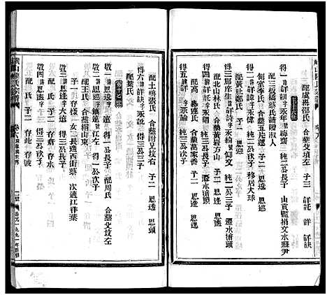 [陈]峨山陈氏宗谱_卷数杂异 (浙江) 峨山陈氏家谱_十六.pdf