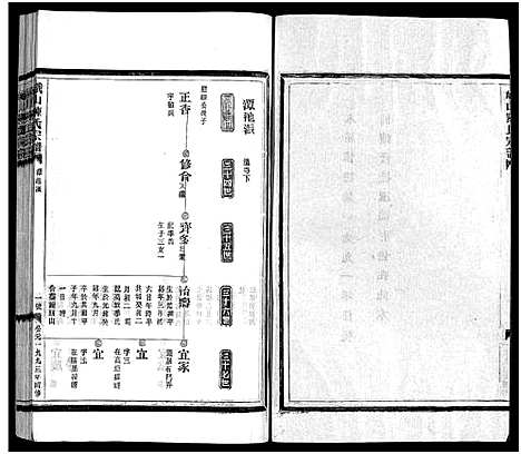 [陈]峨山陈氏宗谱_卷数杂异 (浙江) 峨山陈氏家谱_十七.pdf