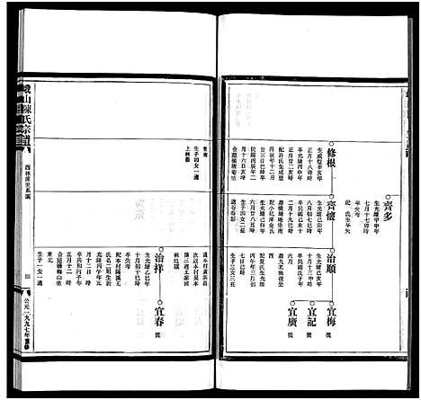 [陈]峨山陈氏宗谱_卷数杂异 (浙江) 峨山陈氏家谱_二十.pdf