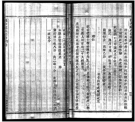 [陈]峨山陈氏宗谱_卷数杂异 (浙江) 峨山陈氏家谱_二十一.pdf