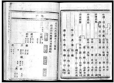 [杜]岘北杜氏宗谱_14卷 (浙江) 岘北杜氏家谱_二.pdf