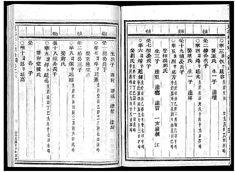 [杜]岘北杜氏宗谱_14卷 (浙江) 岘北杜氏家谱_六.pdf