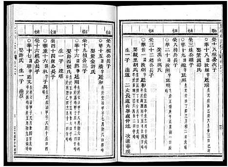 [杜]岘北杜氏宗谱_14卷 (浙江) 岘北杜氏家谱_六.pdf