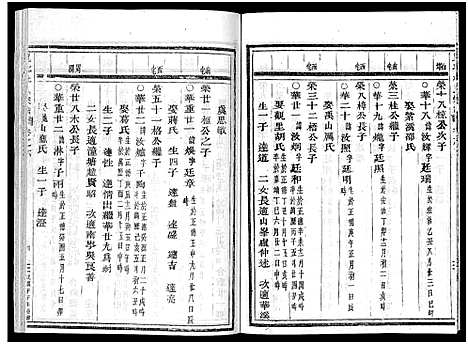 [杜]岘北杜氏宗谱_14卷 (浙江) 岘北杜氏家谱_六.pdf