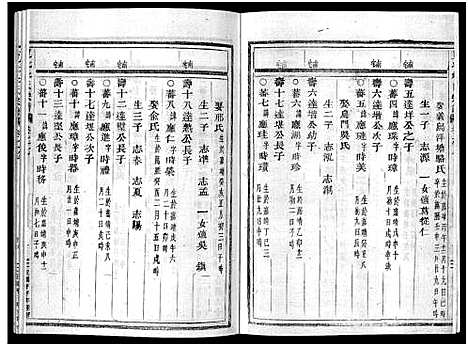 [杜]岘北杜氏宗谱_14卷 (浙江) 岘北杜氏家谱_七.pdf