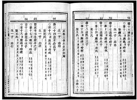 [杜]岘北杜氏宗谱_14卷 (浙江) 岘北杜氏家谱_七.pdf