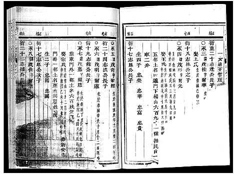 [杜]岘北杜氏宗谱_14卷 (浙江) 岘北杜氏家谱_八.pdf