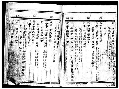 [杜]岘北杜氏宗谱_14卷 (浙江) 岘北杜氏家谱_八.pdf