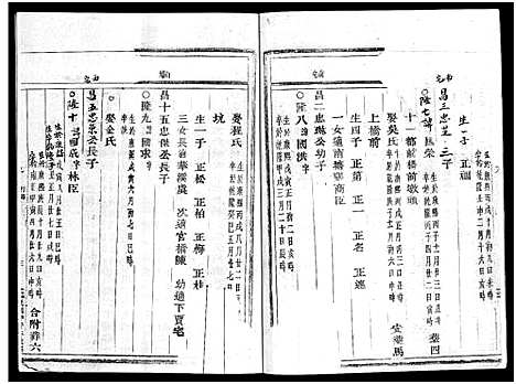 [杜]岘北杜氏宗谱_14卷 (浙江) 岘北杜氏家谱_九.pdf