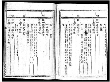 [杜]岘北杜氏宗谱_14卷 (浙江) 岘北杜氏家谱_十.pdf