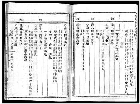 [杜]岘北杜氏宗谱_14卷 (浙江) 岘北杜氏家谱_十.pdf