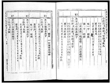 [杜]岘北杜氏宗谱_14卷 (浙江) 岘北杜氏家谱_十二.pdf