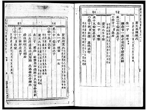 [杜]岘北杜氏宗谱_14卷 (浙江) 岘北杜氏家谱_十二.pdf