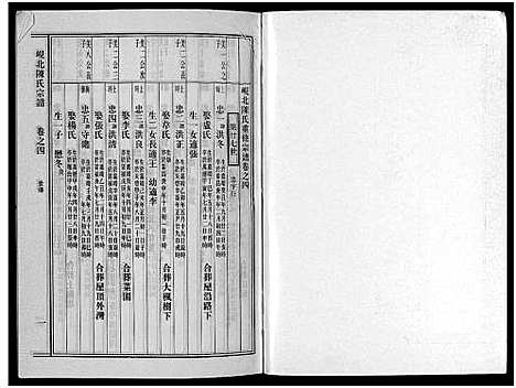 [陈]岘北陈氏宗谱_10卷 (浙江) 岘北陈氏家谱_四.pdf