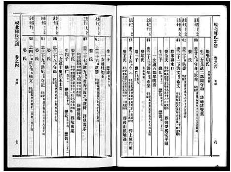 [陈]岘北陈氏宗谱_10卷 (浙江) 岘北陈氏家谱_四.pdf