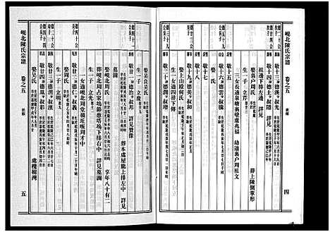 [陈]岘北陈氏宗谱_10卷 (浙江) 岘北陈氏家谱_五.pdf