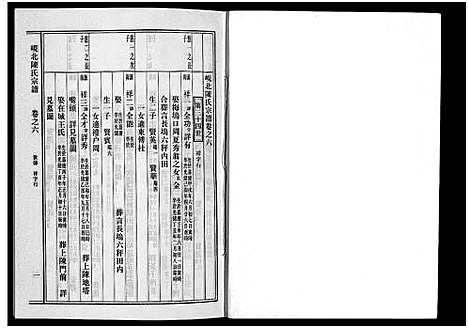 [陈]岘北陈氏宗谱_10卷 (浙江) 岘北陈氏家谱_六.pdf