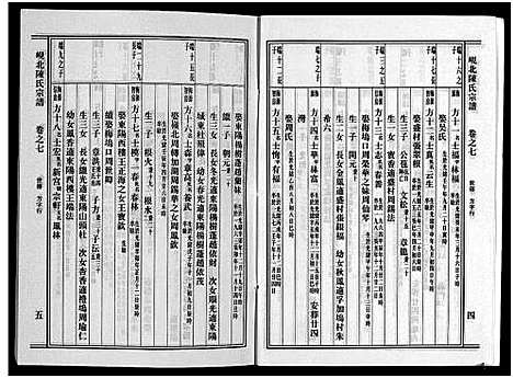 [陈]岘北陈氏宗谱_10卷 (浙江) 岘北陈氏家谱_七.pdf