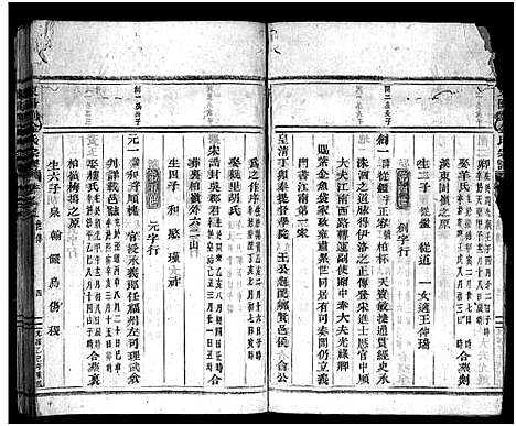 [金]岘东金氏宗谱_8卷 (浙江) 岘东金氏家谱_四.pdf