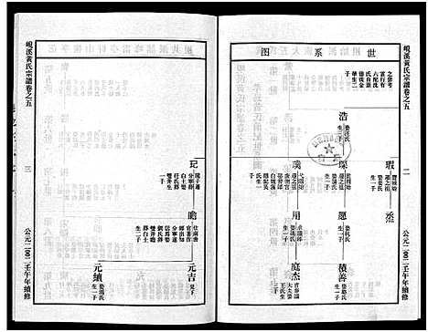 [黄]岘溪黄氏宗谱_15卷 (浙江) 岘溪黄氏家谱_五.pdf