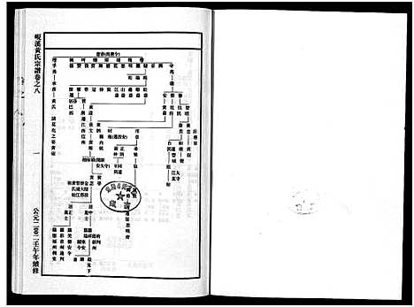 [黄]岘溪黄氏宗谱_15卷 (浙江) 岘溪黄氏家谱_六.pdf