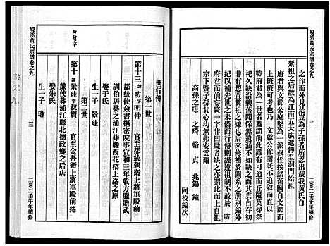 [黄]岘溪黄氏宗谱_15卷 (浙江) 岘溪黄氏家谱_七.pdf