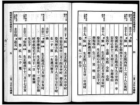 [黄]岘溪黄氏宗谱_15卷 (浙江) 岘溪黄氏家谱_八.pdf