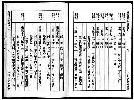 [黄]岘溪黄氏宗谱_15卷 (浙江) 岘溪黄氏家谱_八.pdf