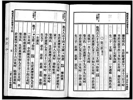 [黄]岘溪黄氏宗谱_15卷 (浙江) 岘溪黄氏家谱_九.pdf