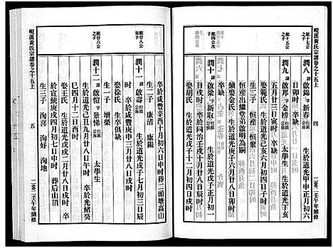 [黄]岘溪黄氏宗谱_15卷 (浙江) 岘溪黄氏家谱_十.pdf