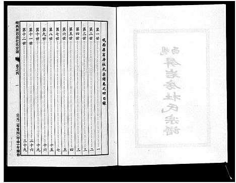 [杜]岘西屏岩房杜氏宗谱_10卷 (浙江) 岘西屏岩房杜氏家谱_四.pdf