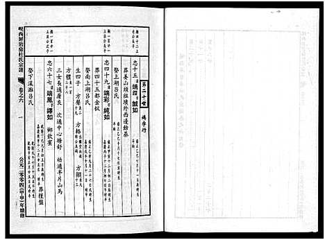 [杜]岘西屏岩房杜氏宗谱_10卷 (浙江) 岘西屏岩房杜氏家谱_六.pdf