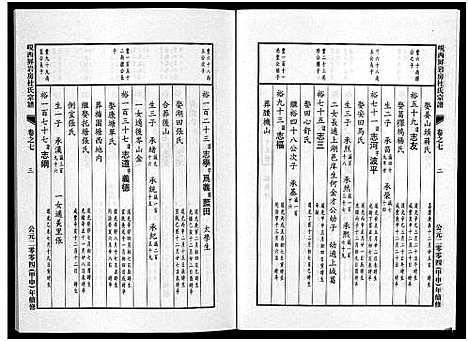 [杜]岘西屏岩房杜氏宗谱_10卷 (浙江) 岘西屏岩房杜氏家谱_七.pdf