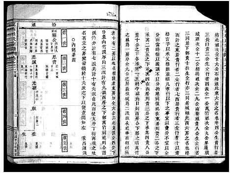 [杜]岘西杜氏宗谱_27卷 (浙江) 岘西杜氏家谱_二.pdf