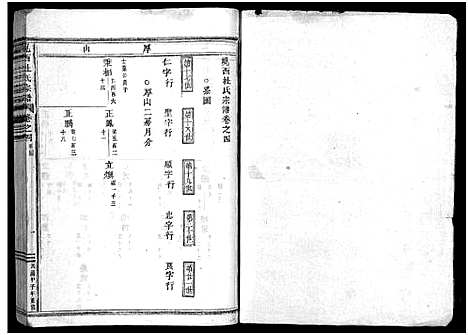 [杜]岘西杜氏宗谱_27卷 (浙江) 岘西杜氏家谱_六.pdf