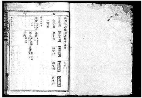 [杜]岘西杜氏宗谱_27卷 (浙江) 岘西杜氏家谱_七.pdf