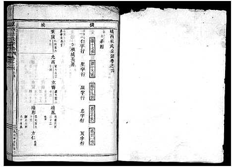 [杜]岘西杜氏宗谱_27卷 (浙江) 岘西杜氏家谱_八.pdf