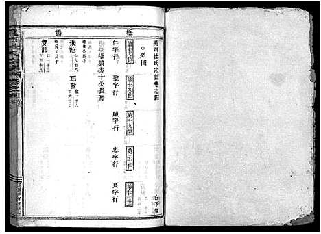 [杜]岘西杜氏宗谱_27卷 (浙江) 岘西杜氏家谱_九.pdf