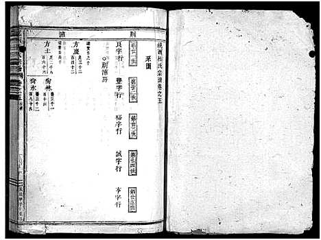 [杜]岘西杜氏宗谱_27卷 (浙江) 岘西杜氏家谱_十.pdf