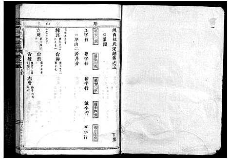 [杜]岘西杜氏宗谱_27卷 (浙江) 岘西杜氏家谱_十一.pdf