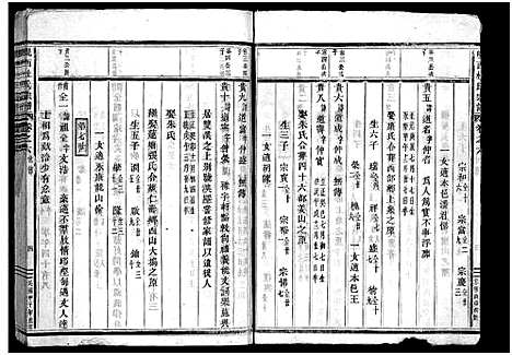 [杜]岘西杜氏宗谱_27卷 (浙江) 岘西杜氏家谱_十五.pdf