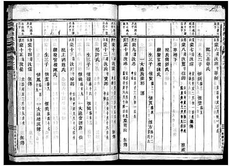 [杜]岘西杜氏宗谱_27卷 (浙江) 岘西杜氏家谱_十六.pdf