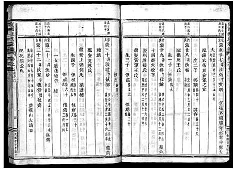 [杜]岘西杜氏宗谱_27卷 (浙江) 岘西杜氏家谱_十六.pdf