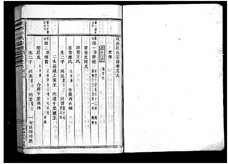 [杜]岘西杜氏宗谱_27卷 (浙江) 岘西杜氏家谱_十七.pdf